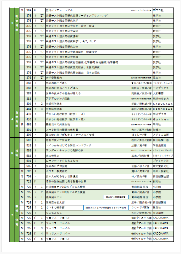 スクリーンショット 2026-07-08 132846